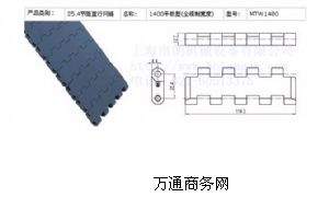 �������a1400���ϾW��