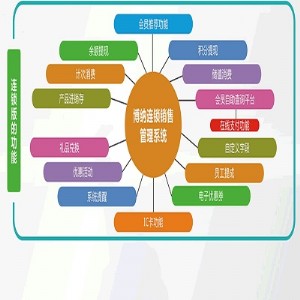 ���{ˎ����T�e�ֹ���ܛ��