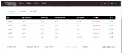 �����Ƴ�̓�M؛�Ņ^(q��)�K��X��ϵ�y(t��ng)�_�l(f��)