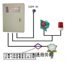 ������찱�����