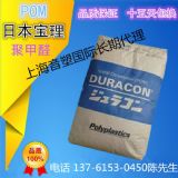 �ձ�����pom��������