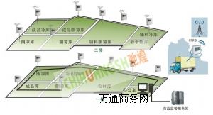 �°�GSP�췿�؝��ӛ䛱O(ji��n)��ϵ�y(t��ng)