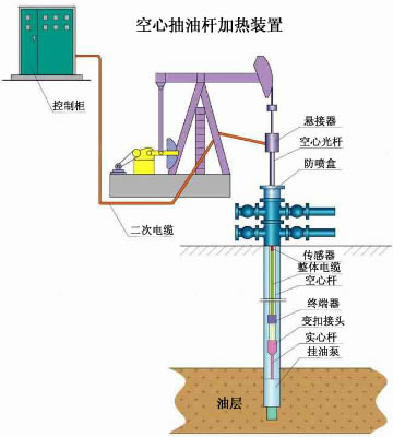 ���ĳ��͗U늼ӟ��b��