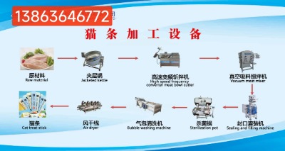 ؈�l�ӹ��O��m����Z���r�����a��