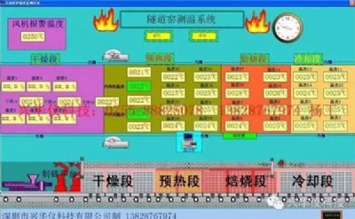 ���d�A�x�u���O��220���G�t�ؿ�ϵ�y(t��ng)