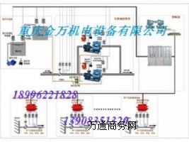 ZKC380-Z����˹��Ņ����O���b�����C