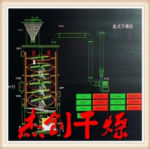 �S����c����C|�S����c���ӈA�Pʽ�B�m����C|�܄���