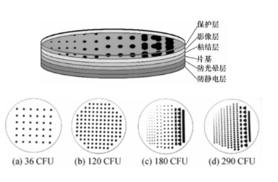 ����Ӌ����У���b��