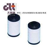 ���䘷vc300��ձ����F���x��/�ͷ�