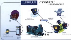 ���B�Ԅӻ����Ͱl늙C�M