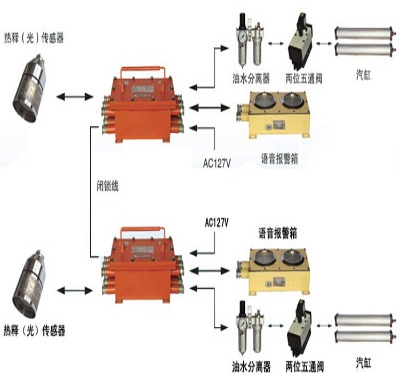 ���۶���ؓ�����mϵ�y �o���ԄӞ�ˮ���m�b��