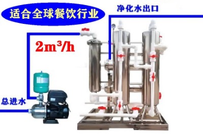 ����ИI�O��С�Ե��͵������ˮ����ˮ�^�V����ˮ���ˮ�O��