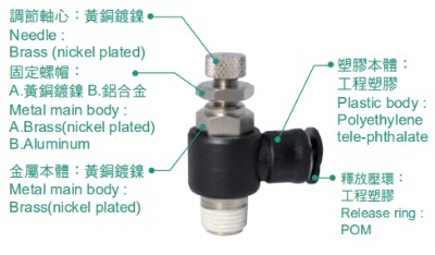 ����kgn�{���ykscϵ��ksc4-m5ma