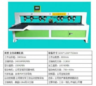 �S���Cе��(c��)�יC���a(ch��n)�S��