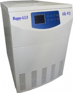 ���ʽ����������x�ęC happy-ll5