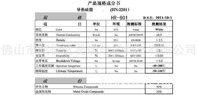 ��(d��o)���