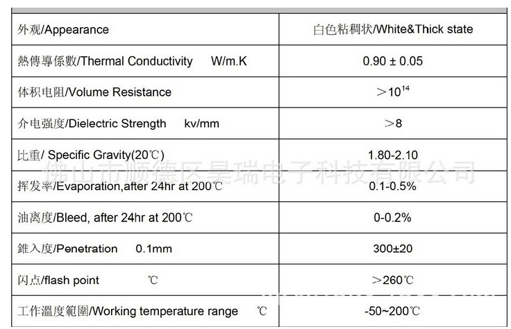導熱硅脂 導熱硅脂