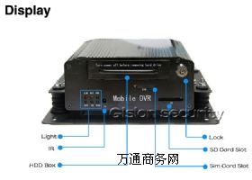 GS-8404G 4G܇�dӲ�P���C(j��)