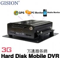 3G܇�dӲ�P���C��H.264��·܇�dӲ�P���C�����r��GP