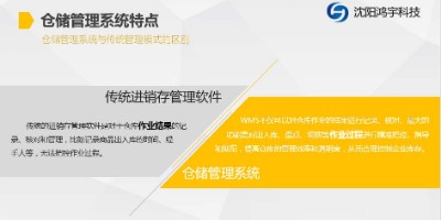 wms�}�����ϵ�y(t��ng)