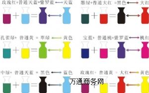 uv�zӡ��׃��ī