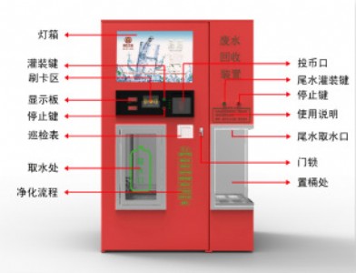 G���B͸С�^�Ԅ���ˮ�CH5-400