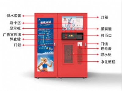 GԴˮ�g�����Ԅ���ˮ�C