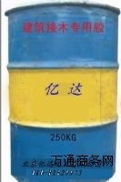 ����ľ���z