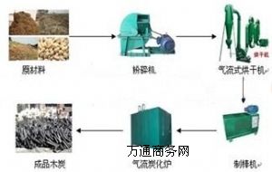 ľ̿�C�S��ľ̿�C�O��r���߄�