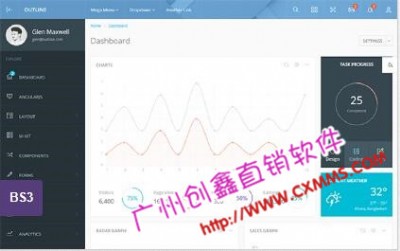 ֱ�N�����㷨|php��ֱ�N����ϵ�y|������