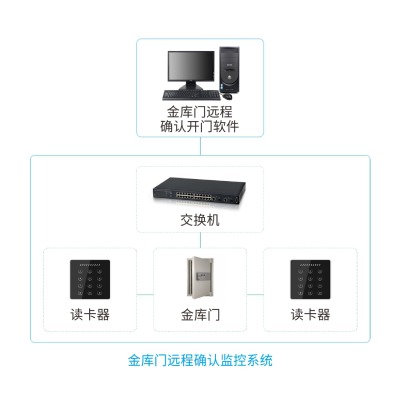 �����h��ֵ��ϵ�y_�y�Ю����؎�ϵ�y����