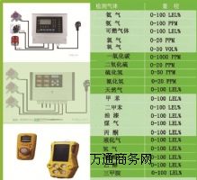 ���K�B�Ƹ���Ȼ����̽�y(c��)����������w��(b��o)����