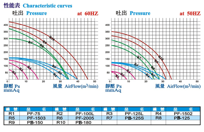 ����(xi��n)�D