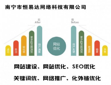 �V��seo��(y��u)���ƏV����(w��)����������W(w��ng)վ�����ƏV