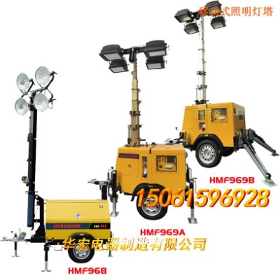 ����/�Ƅ�(d��ng)ʽ�������O(sh��)��|�A��������������b��