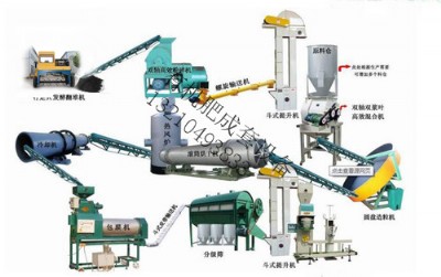 �ʖ|���ͼ��g(sh��)��(chu��ng)�µ�ţ�S�ЙC�����a(ch��n)�����c