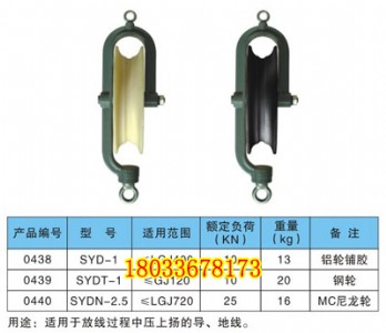 �S��ֱ�N ����ž���܇ ������܇