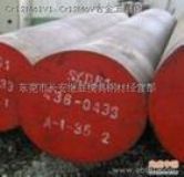 CF-3M CF-8 CF-8M CF-8C CG-3M