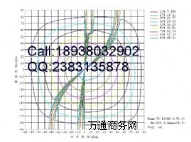 ��������yԇ