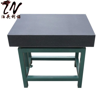 ����ʯƽ�_���ȵȼ�Ҫ��