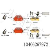 ȫ�Ԅ��L(f��ng)�T�����b��