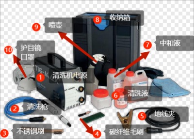 ��˼�ڲ��P䓺��p��ϴ�C����xt4000