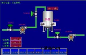 �Q������ϵ�y(t��ng)