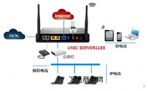 Web800 �W(w��ng)�j(lu��)800 �W(w��ng)��Ԓ