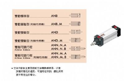 and50m175-b-3 and40m250-b-3���