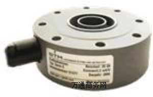 GTM������