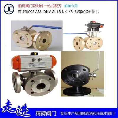 ������ͨ���y/���ó�������ͨ���y