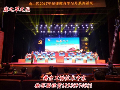 ���I(y��)�ṩ����֪�R(sh��)��(j��ng)ِ���������U