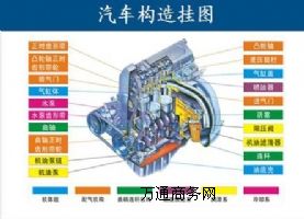 �C��܇�Y��������ԭ���D