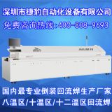 ���ȵ��b���S�չ���ӻ����������̣��ݱ�������